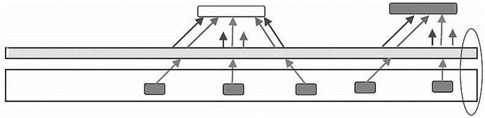 Backlight module and manufacturing method thereof