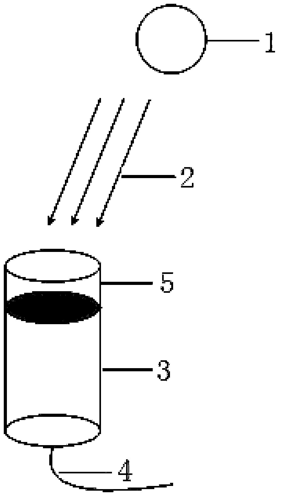 Telescope capable of reducing influence of direct sunlight