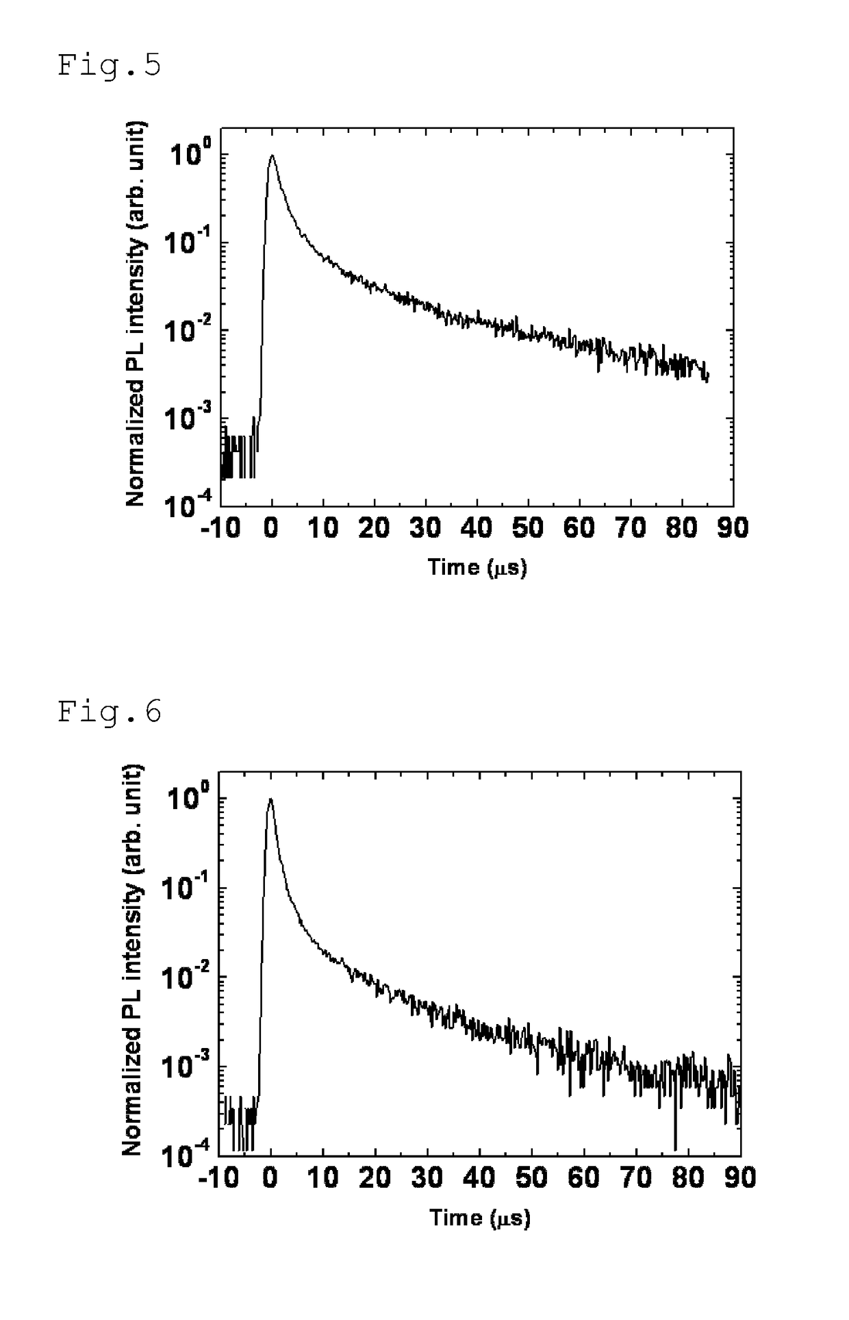 Delayed fluorescence material and organic electroluminescence device