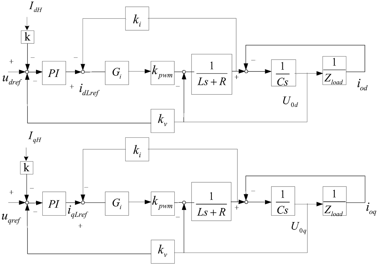 Circulating Current Suppression Method in Power System