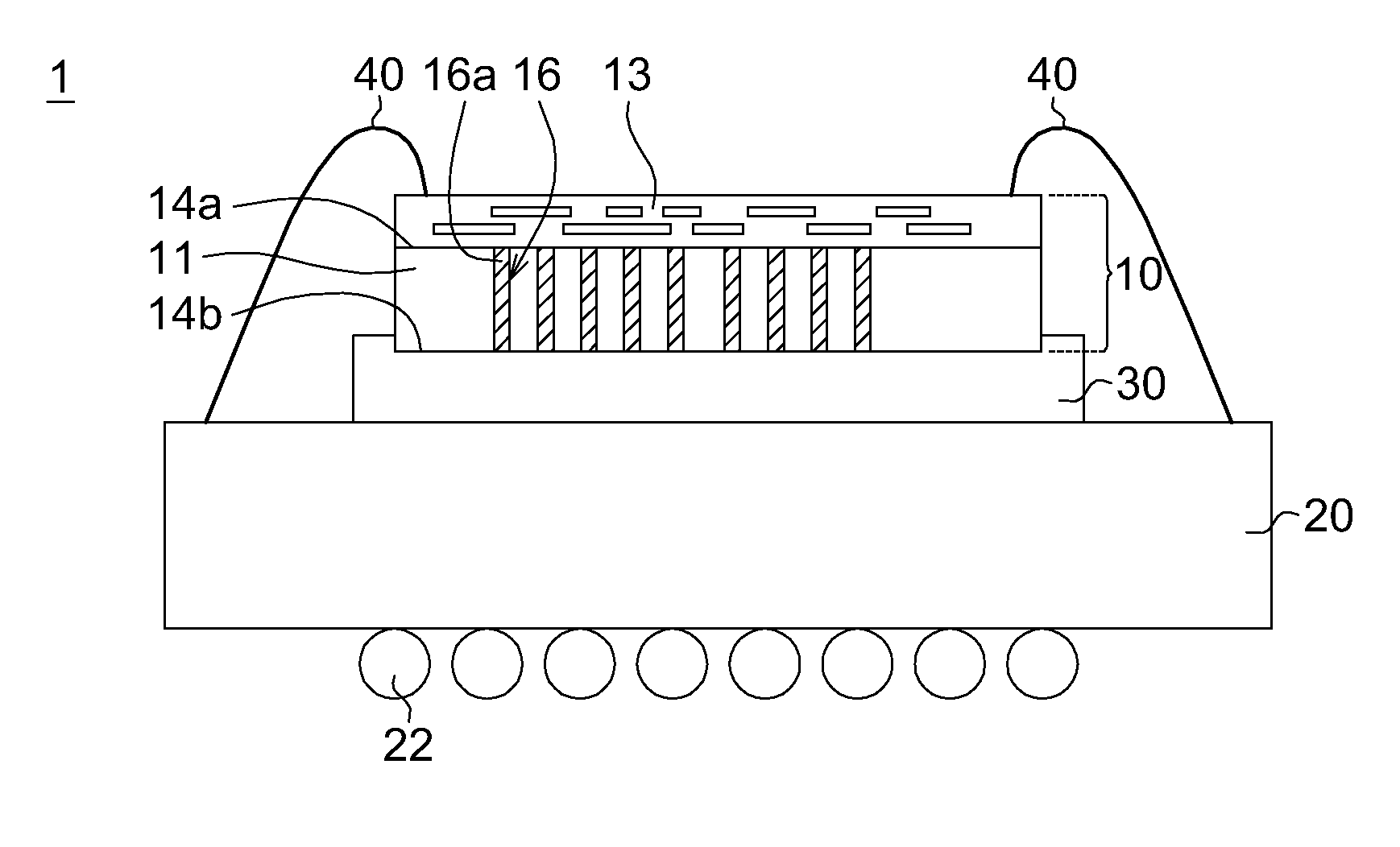 Package structure having silicon through vias connected to ground potential