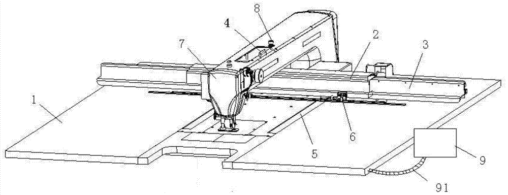 An intelligent template sewing machine with automatic adjustment of suture tension