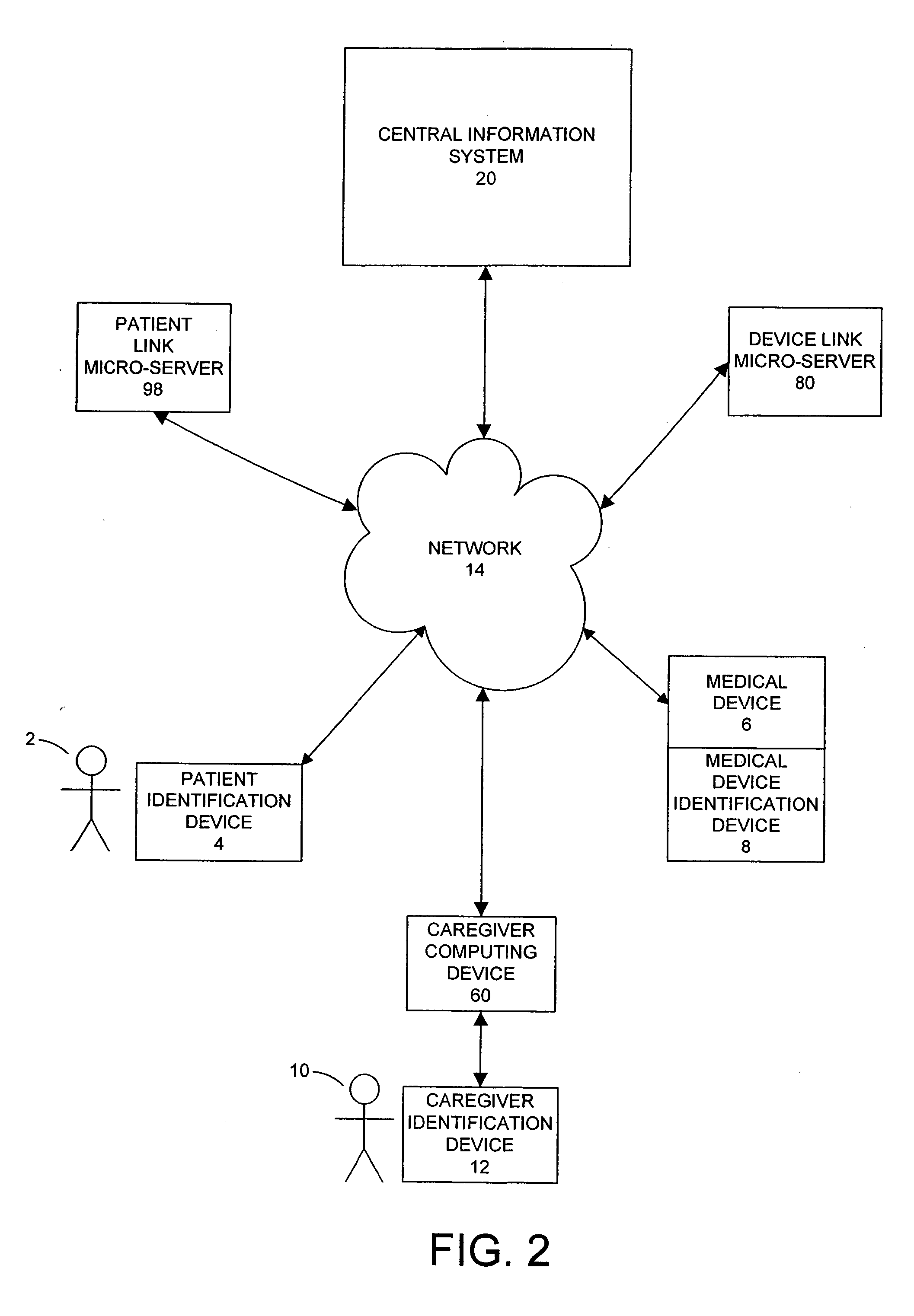 System and method for processing ad hoc orders in an automated patient care environment