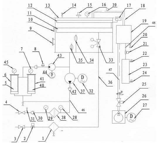 Combined multifunctional phosphate ester fire-resistant oil purification equipment