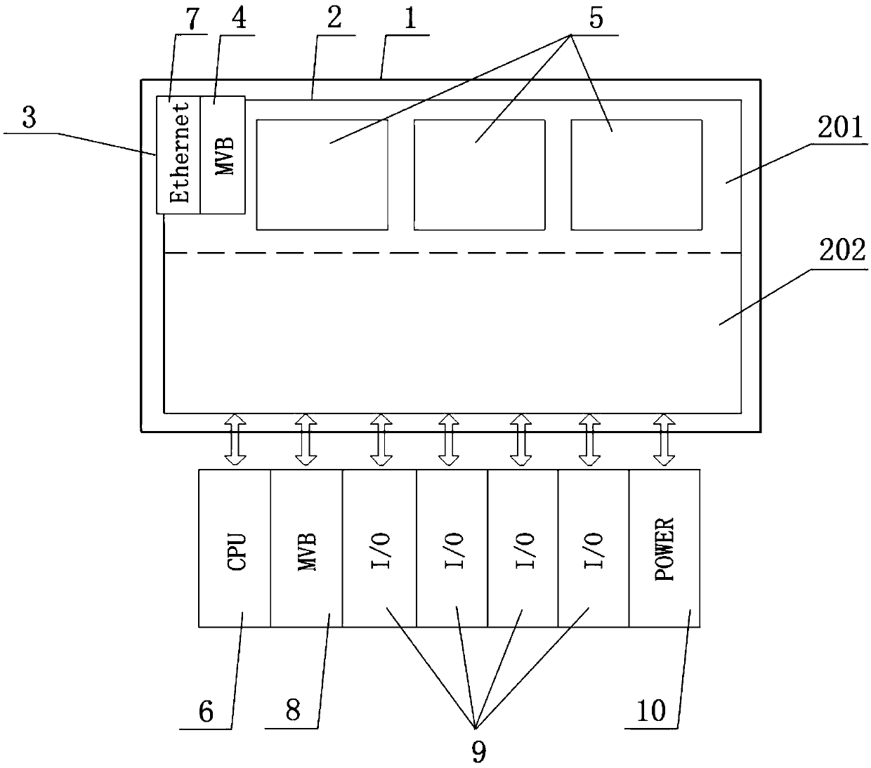 Locomotive and multi-network communication interface microcomputer control device thereof