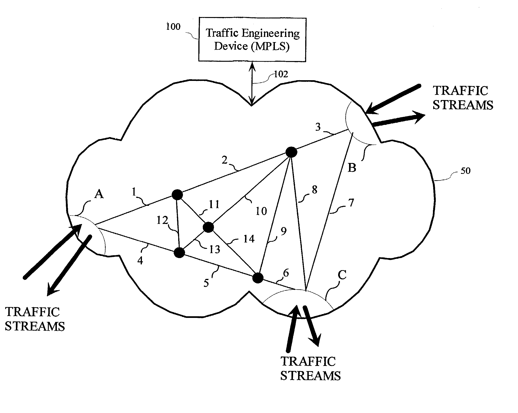 Method and apparatus for communications traffic engineering