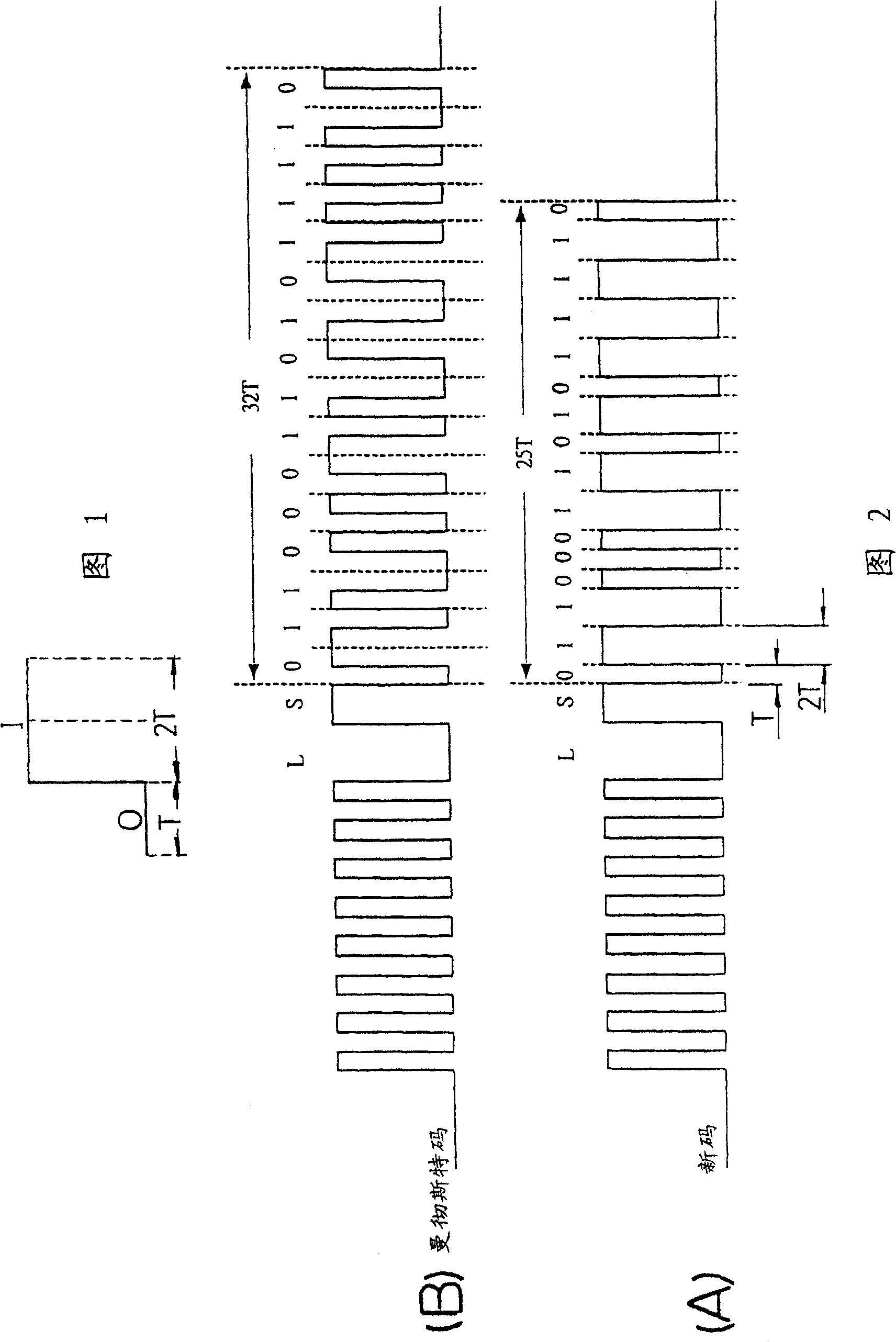 Radio communication coding and decoding method using variable length signal to express digital data