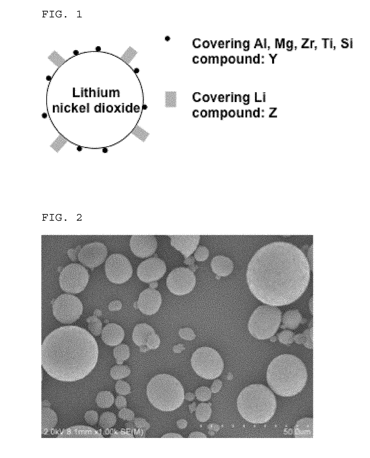 Lithium nickelate-based positive electrode active substance particles and process for producing the same, and non-aqueous electrolyte secondary battery