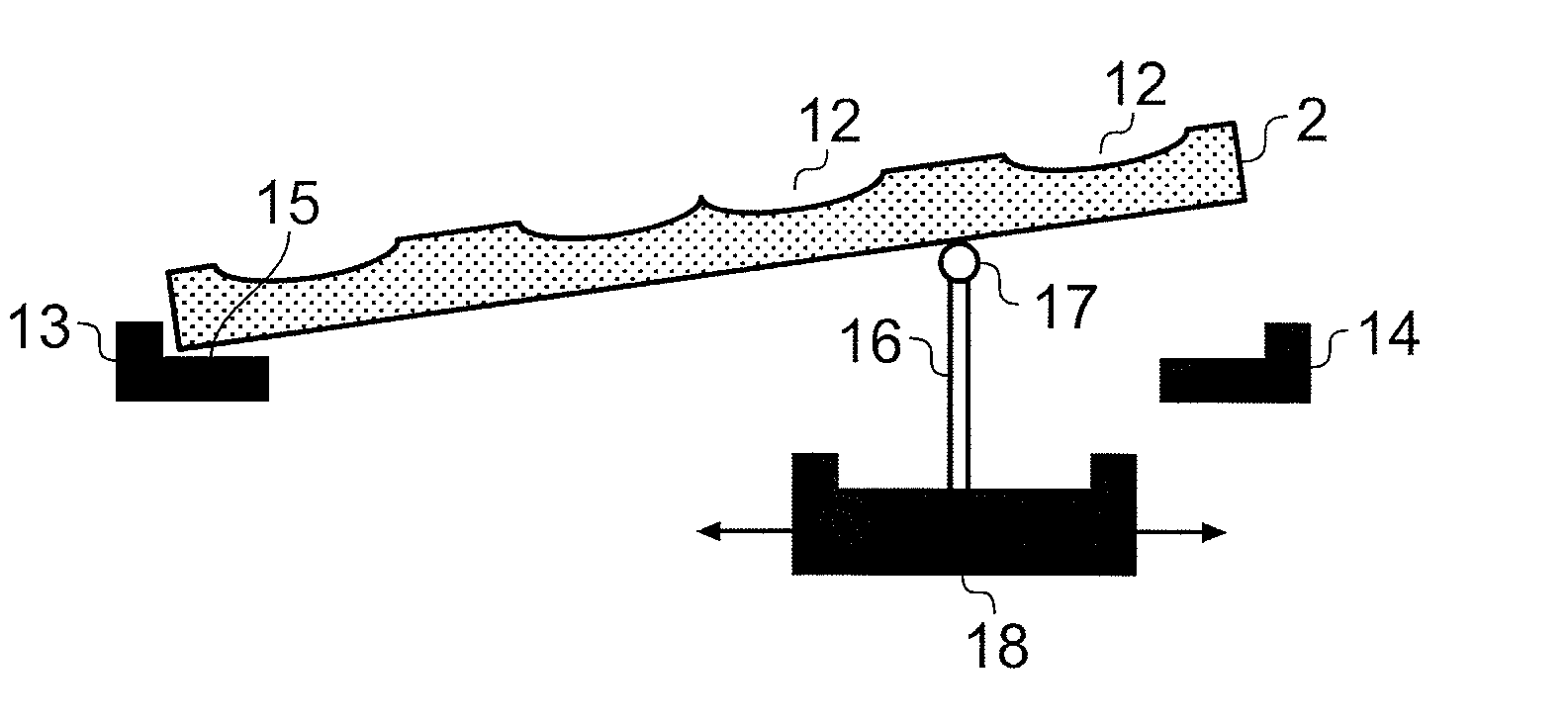 Measuring Apparatus