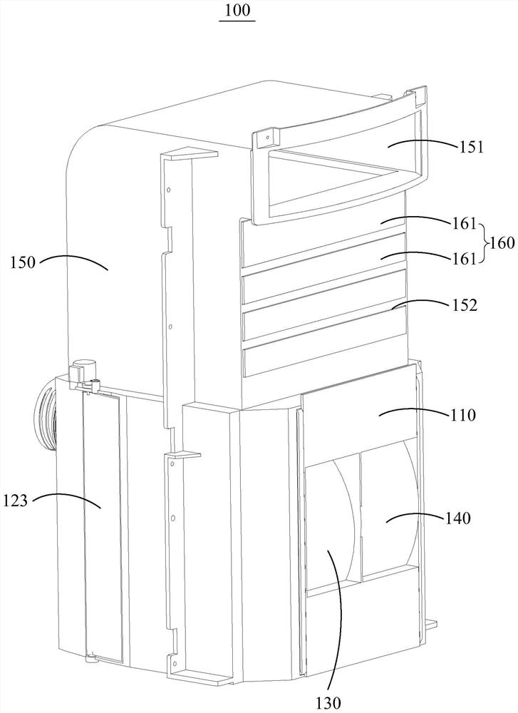 Air treatment device, air conditioner indoor unit and air conditioner