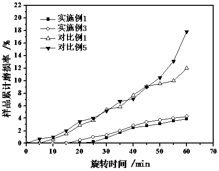 A molded body of a metal-organic framework material and its preparation method and application