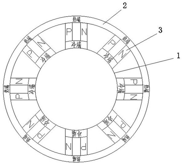 Thermoelectric power generation device, electric control box, air conditioner and heat dissipation control method