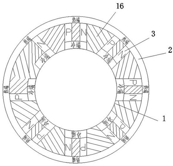 Thermoelectric power generation device, electric control box, air conditioner and heat dissipation control method