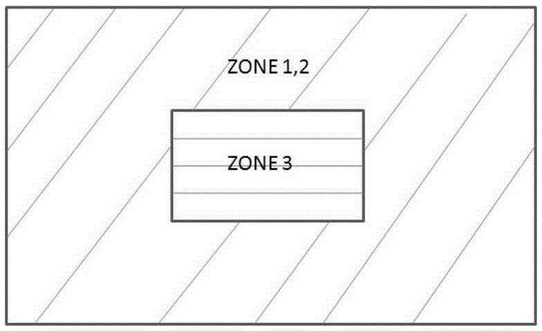 Engineering Optimization Method for Composite Layup Adjustment