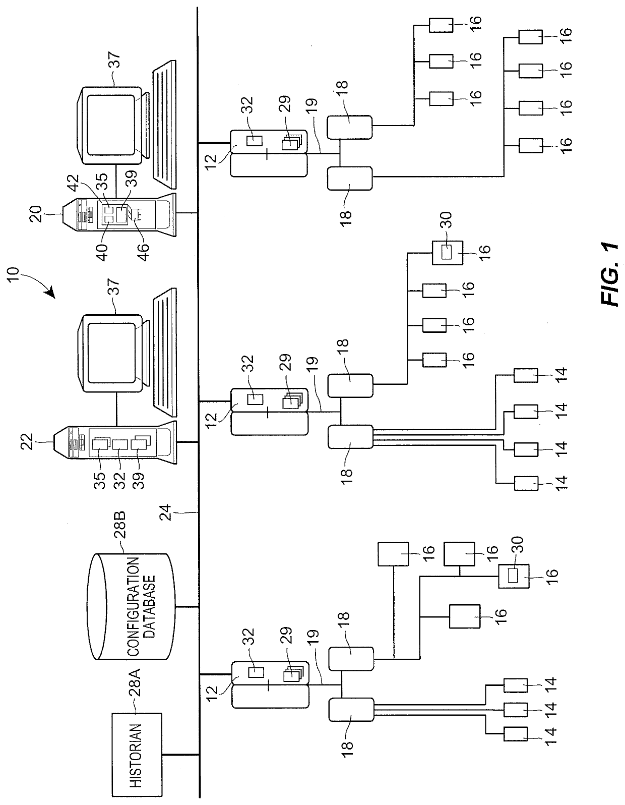 Real-Time Control Using Directed Predictive Simulation Within a Control System of a Process Plant