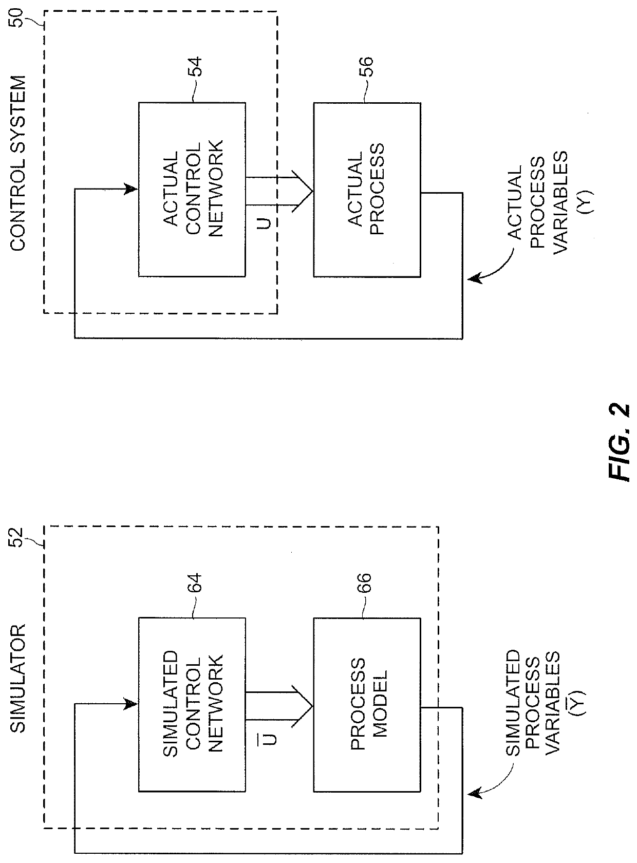 Real-Time Control Using Directed Predictive Simulation Within a Control System of a Process Plant