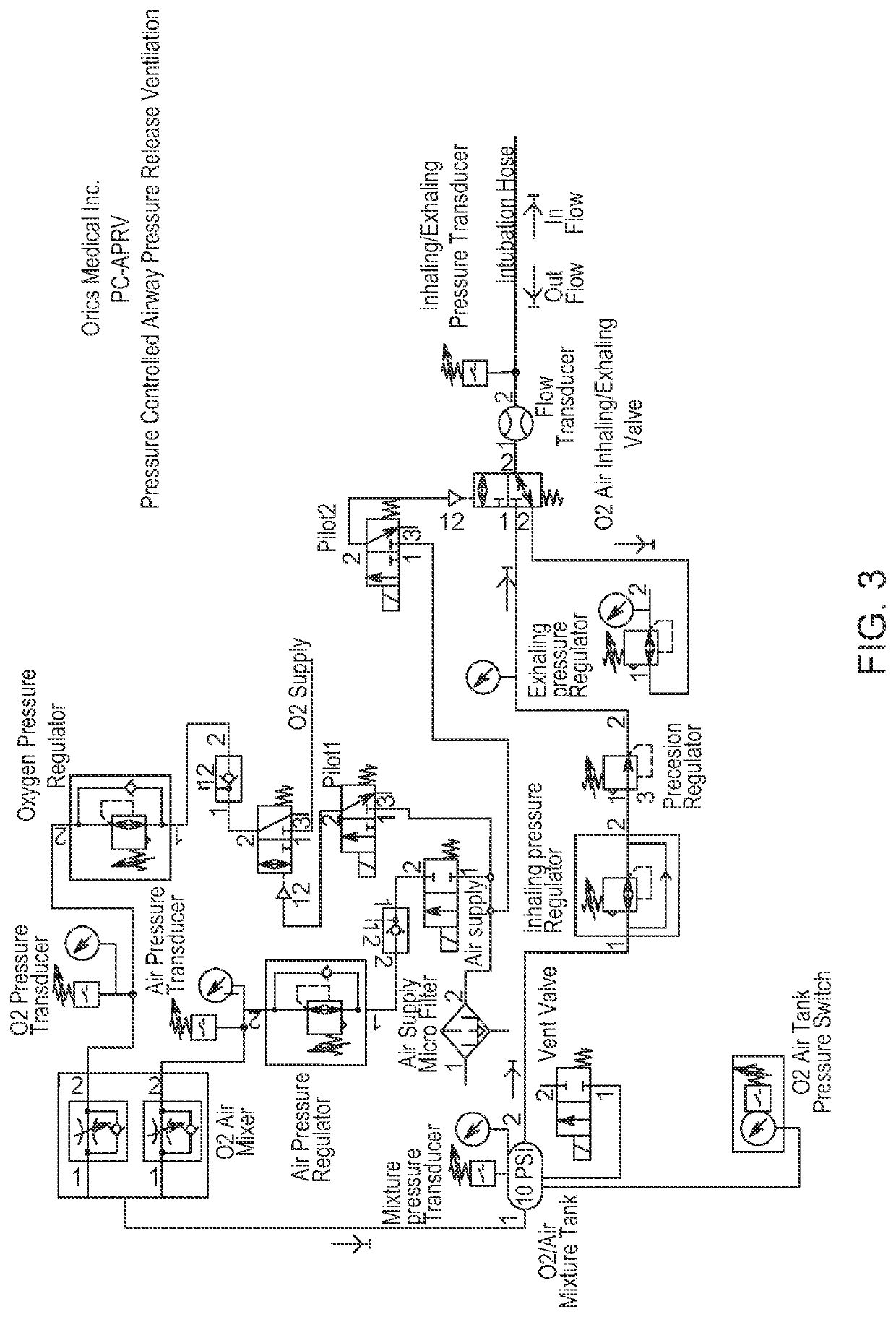 Airway Pressure Release Ventilator