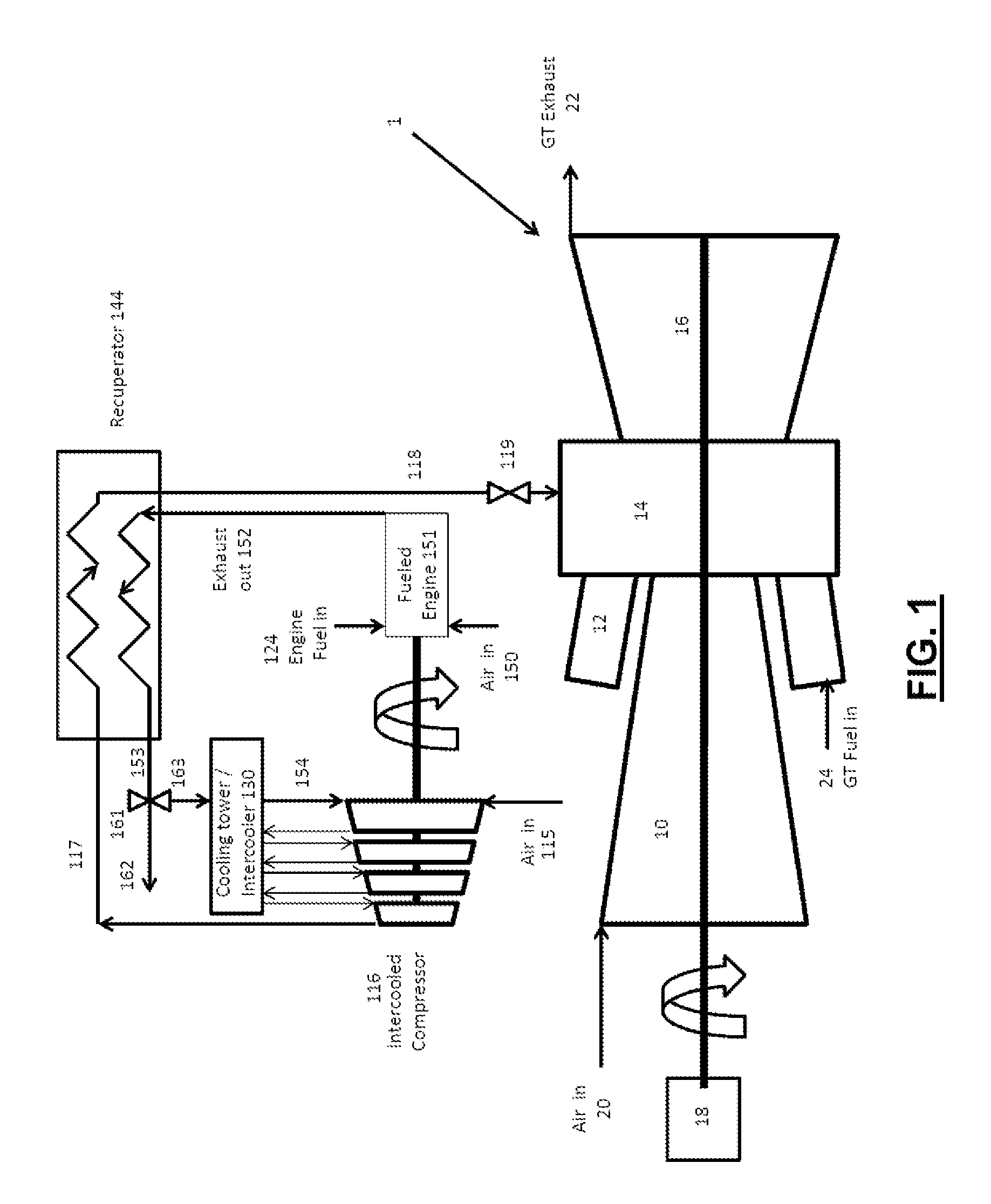 Gas Turbine Energy Supplementing Systems and Heating Systems, and Methods of Making and Using the Same