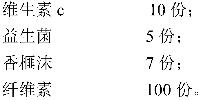 Nutrient composition for treating diabetes and preparation method thereof