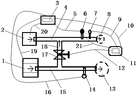 Double feedback control system and control method of air compressor unit