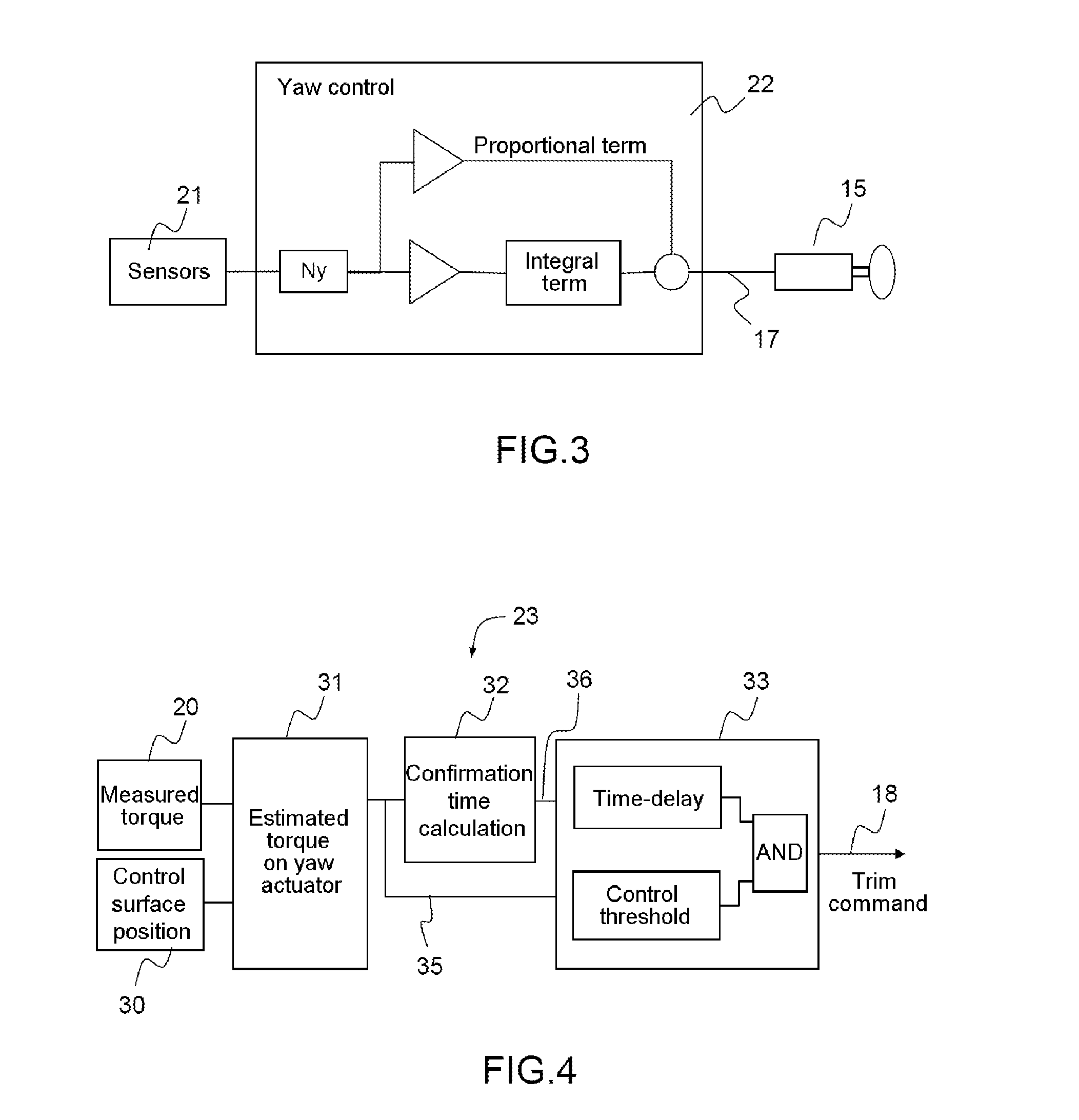 Method for automatic yaw axis control for aircraft with mechanical flight controls