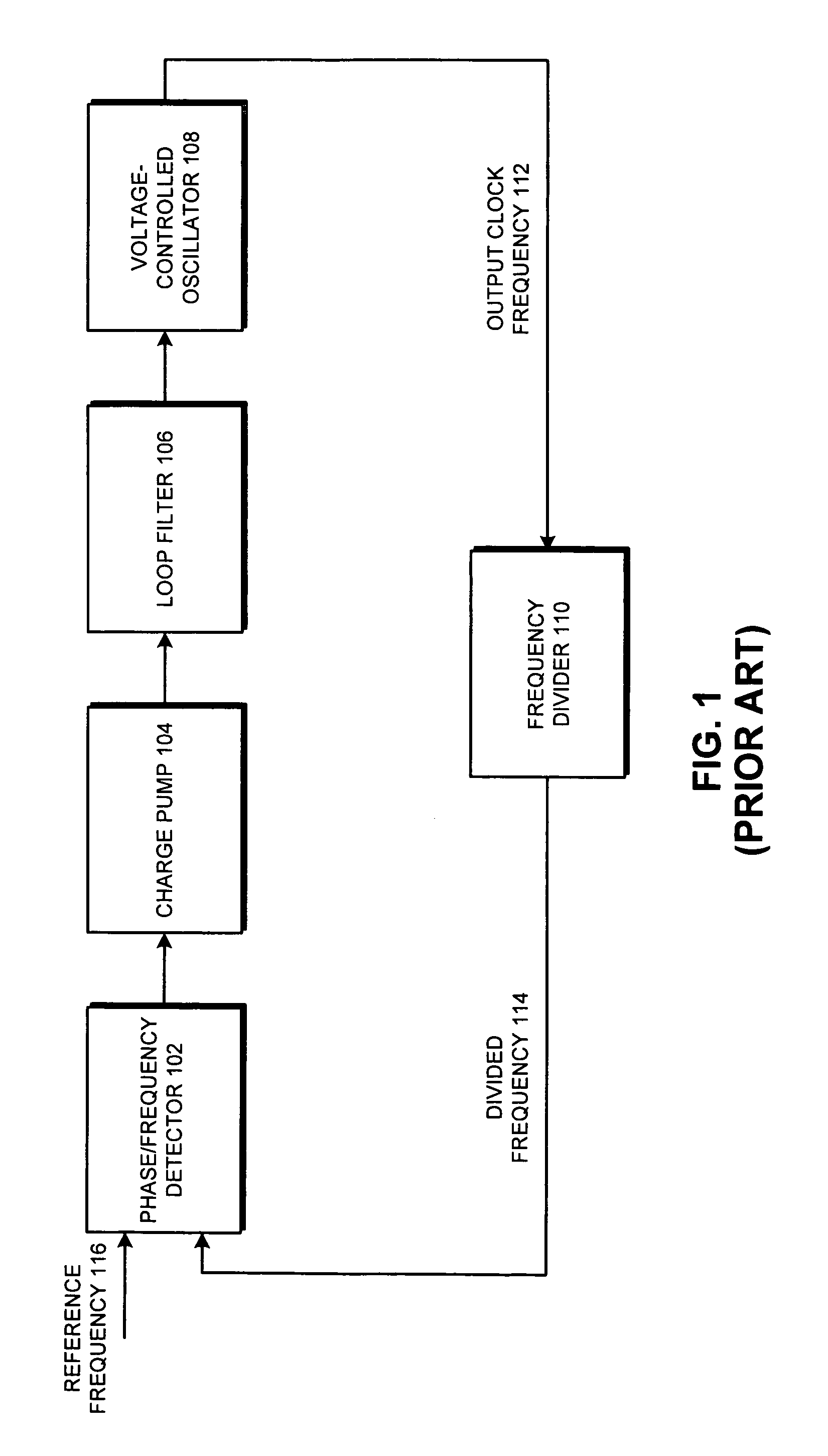Method and apparatus for minimizing phase error and jitter in a phase-locked loop