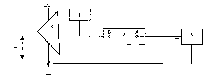 Bio-wave sensor of quanta resonance detector