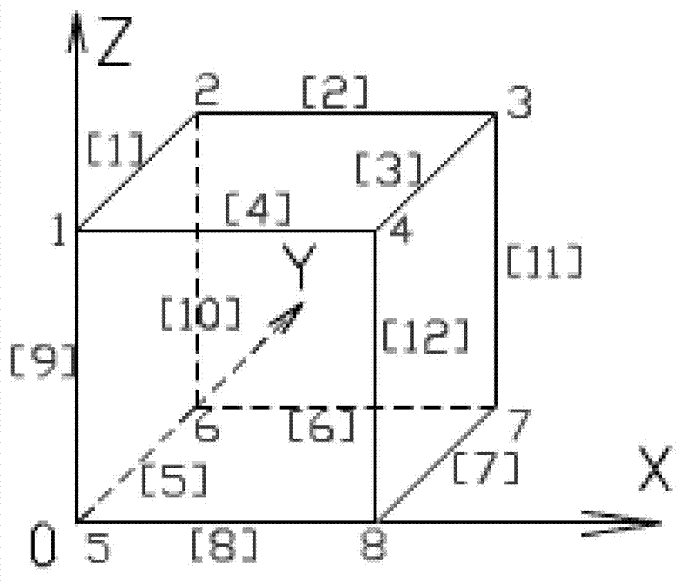 Method for transformer fault graphic early warning