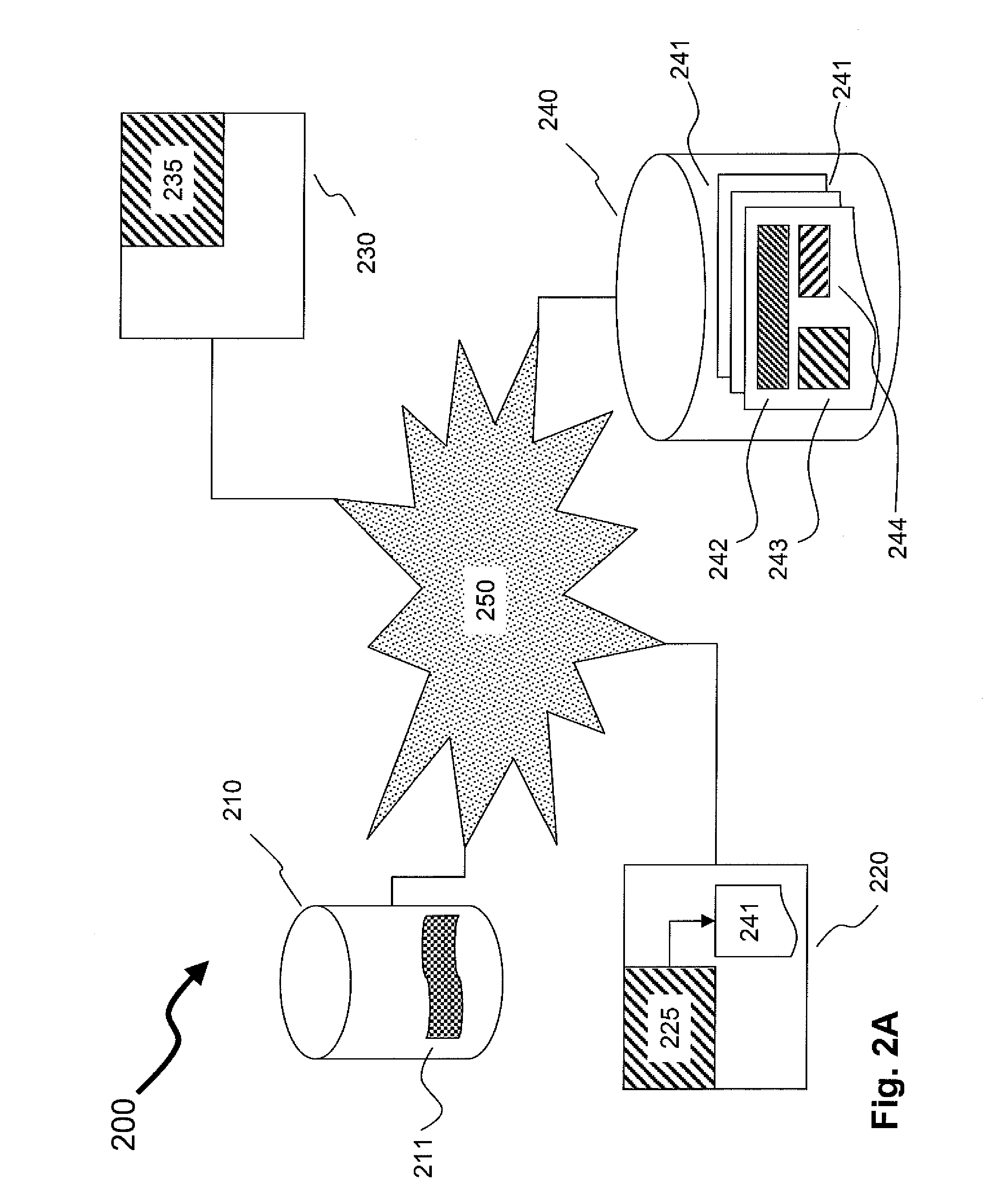 System and method of policy driven content development