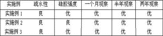 Biocompatible ancient tree hole restoration silicon rubber