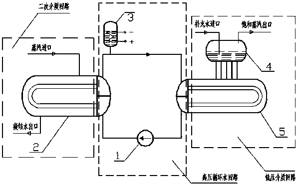 Steam heating system for preventing external leakage of nuclear power secondary medium