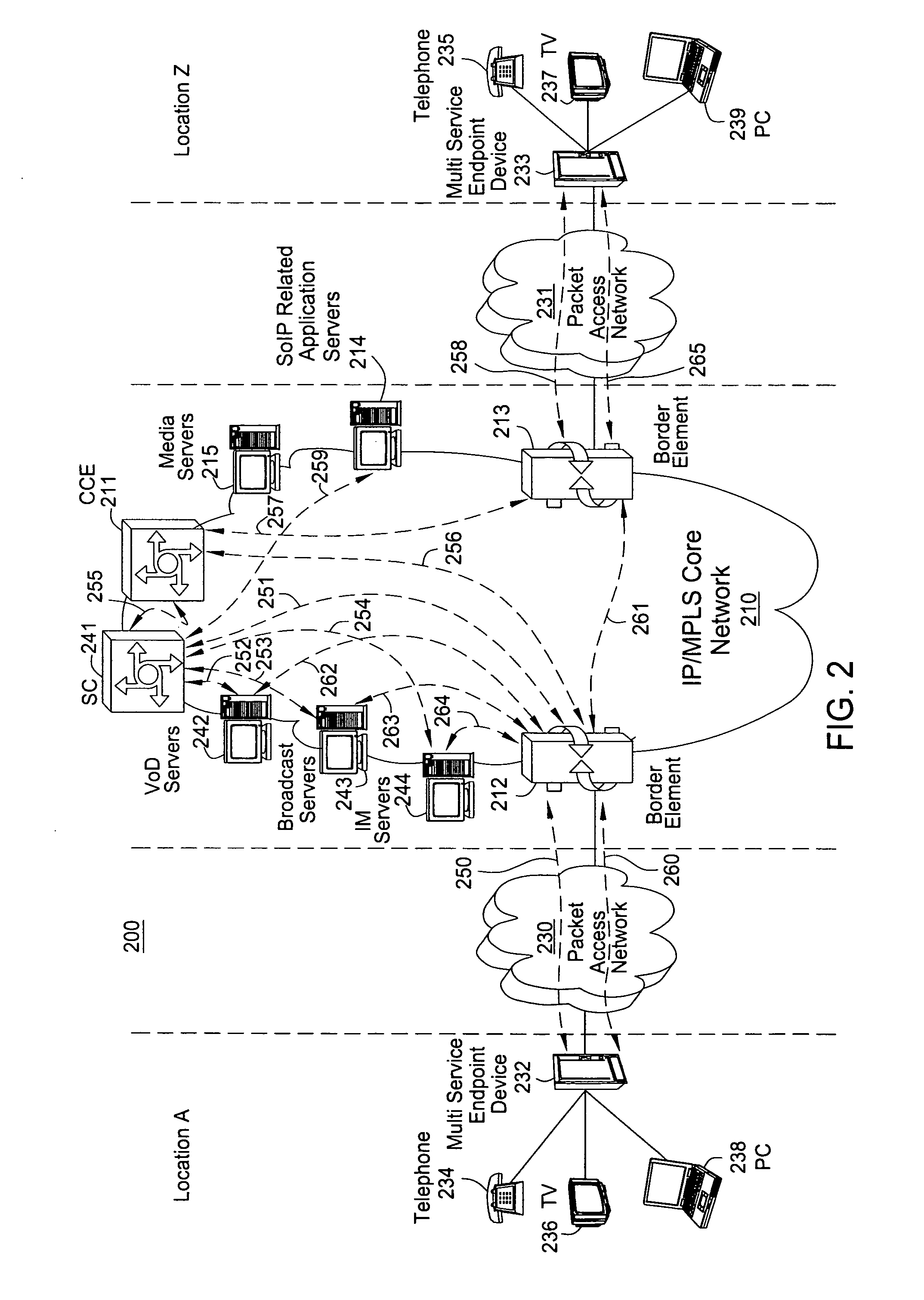 Method and apparatus for providing a personalized television channel