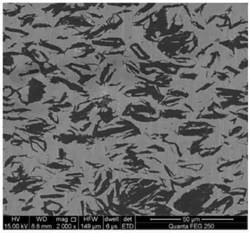 A short process preparation method of copper-carbon composite material