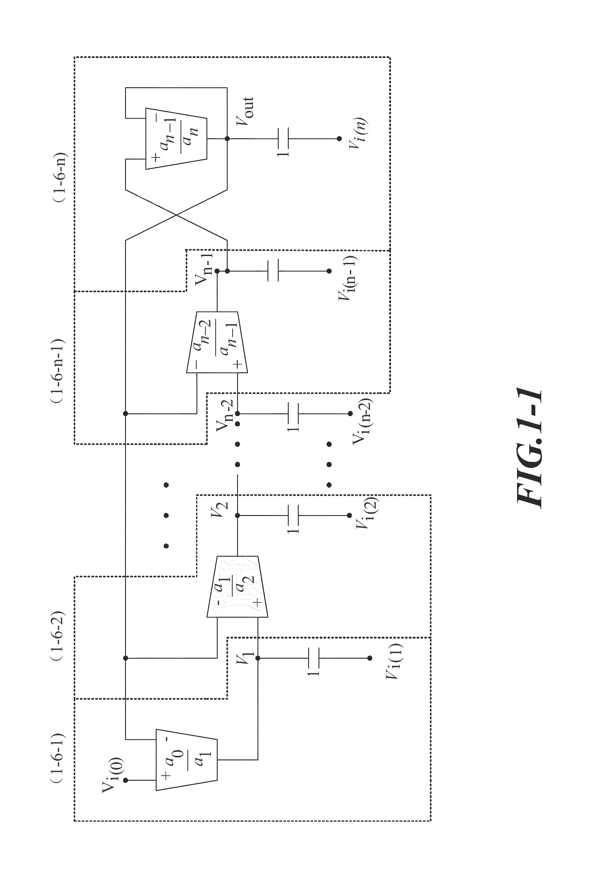 Analytical synthesis method and ota-based circuit structure