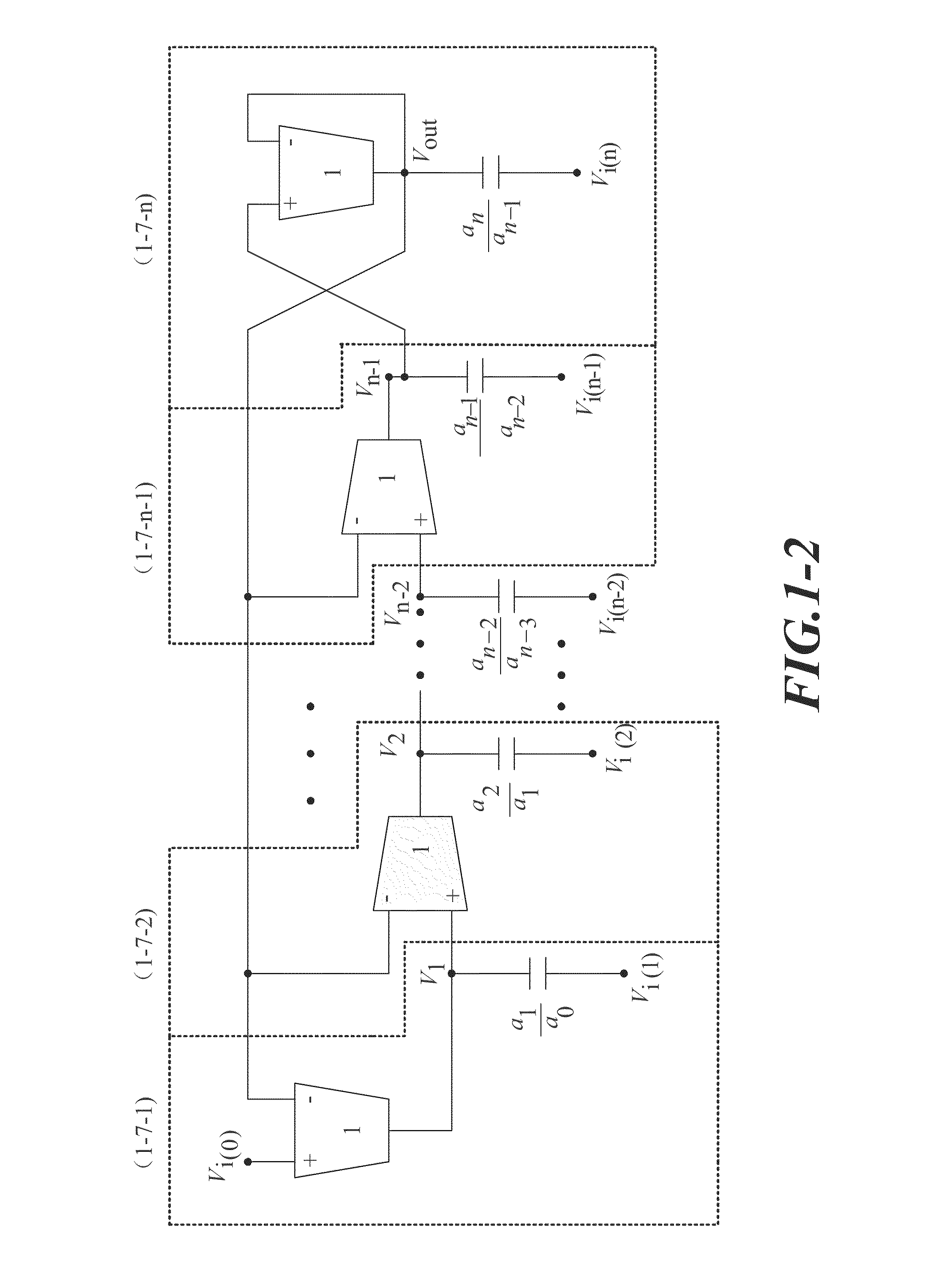 Analytical synthesis method and ota-based circuit structure