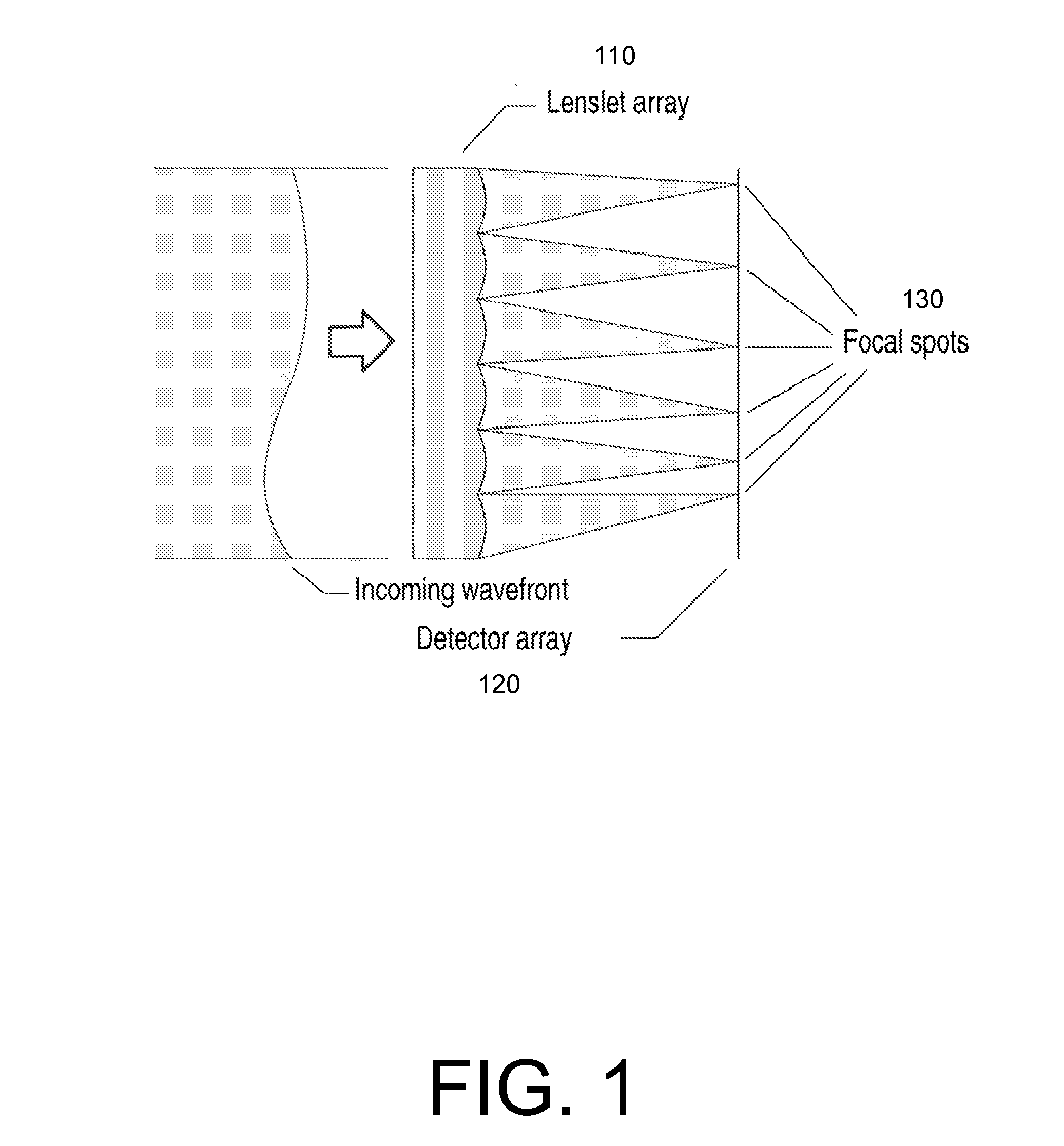 Method of qualifying light spots for optical measurements and measurement instrument employing method of qualifying light spots