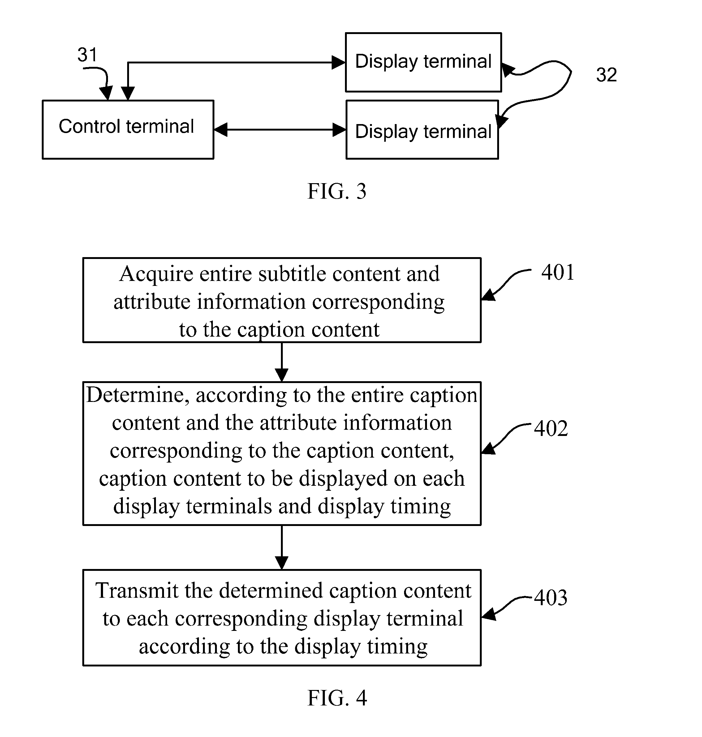 Method, terminal and system for caption transmission in telepresence