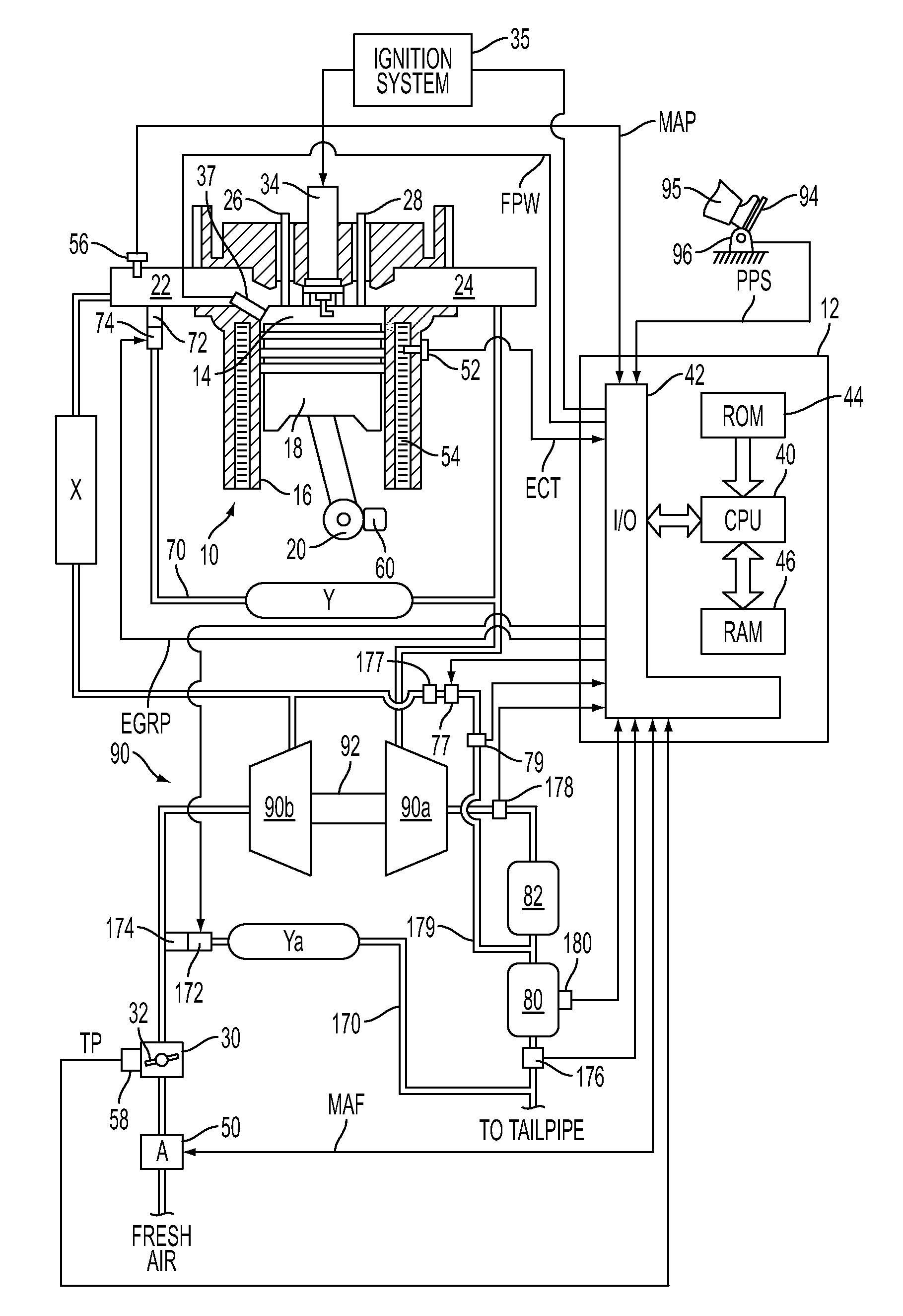 System for regenerating a particulate filter and controlling EGR
