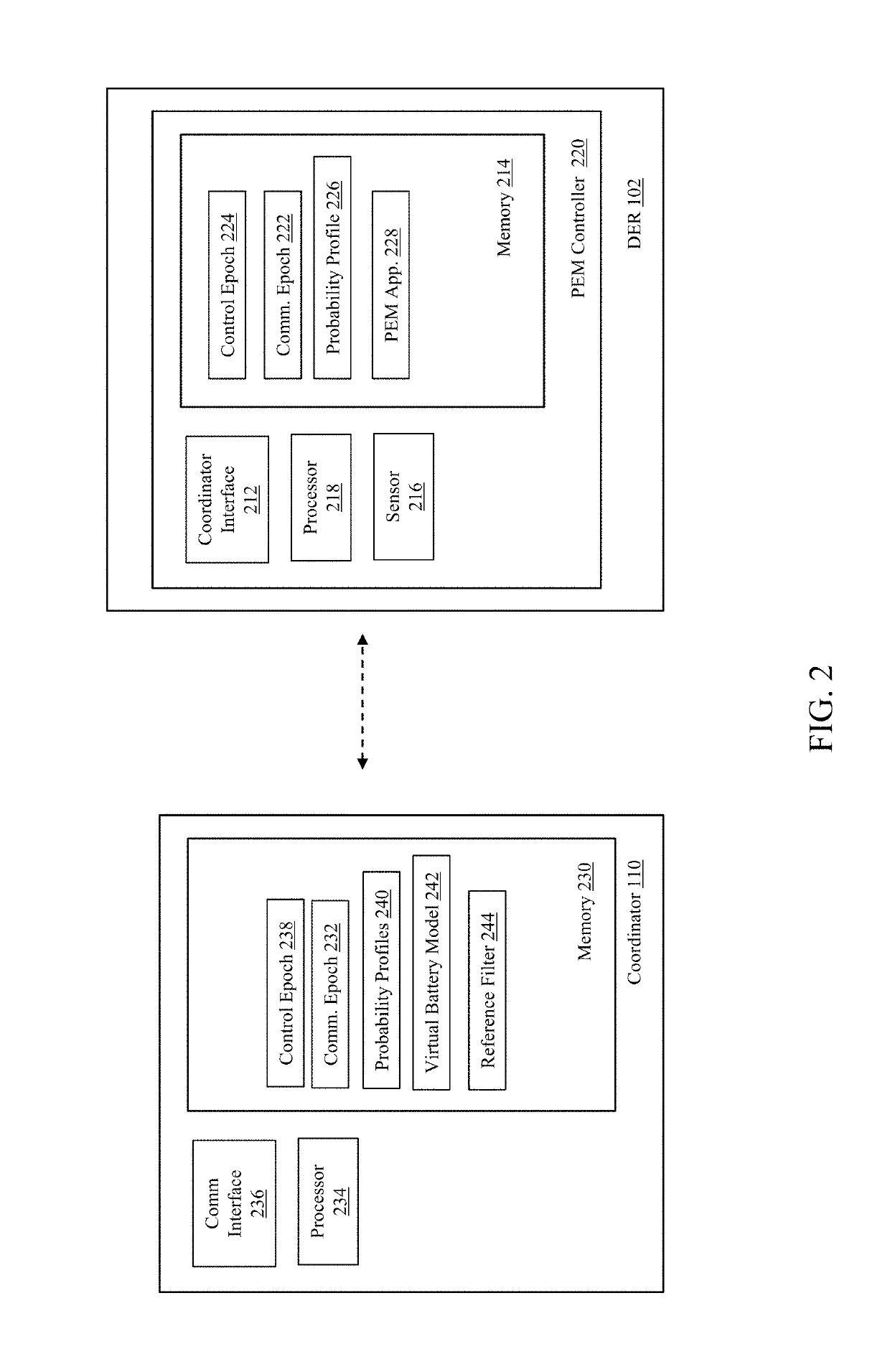 Packetized Energy Management Control Systems and Methods of Using the Same