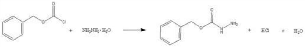 Method for preparing benzyl carbazate