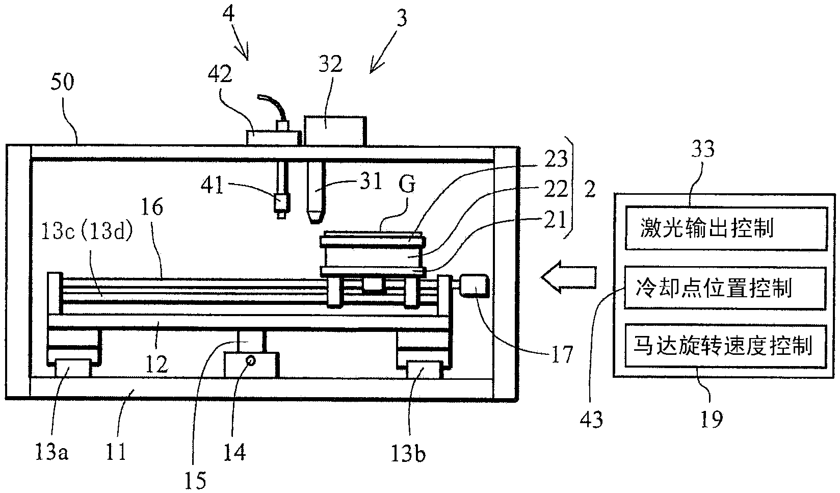 Method for cutting brittle material substrate