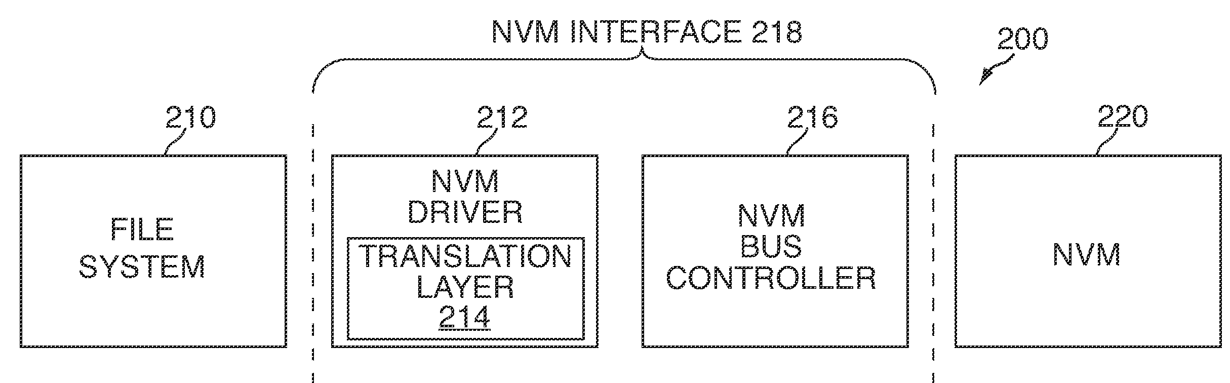 Systems and methods for determining the status of memory locations in a non-volatile memory