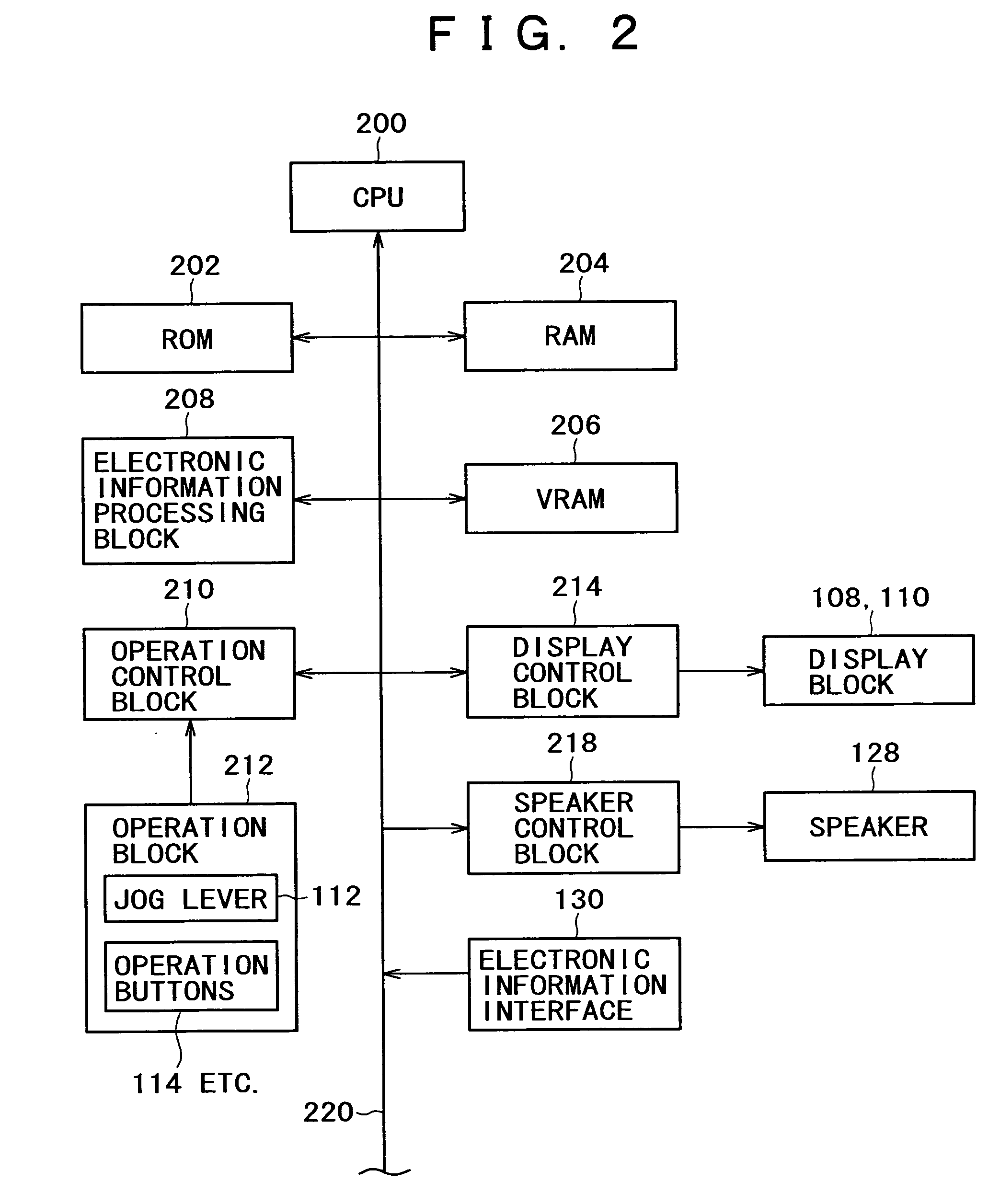 Electronic information display apparatus, electronic information display method, recording medium, and program