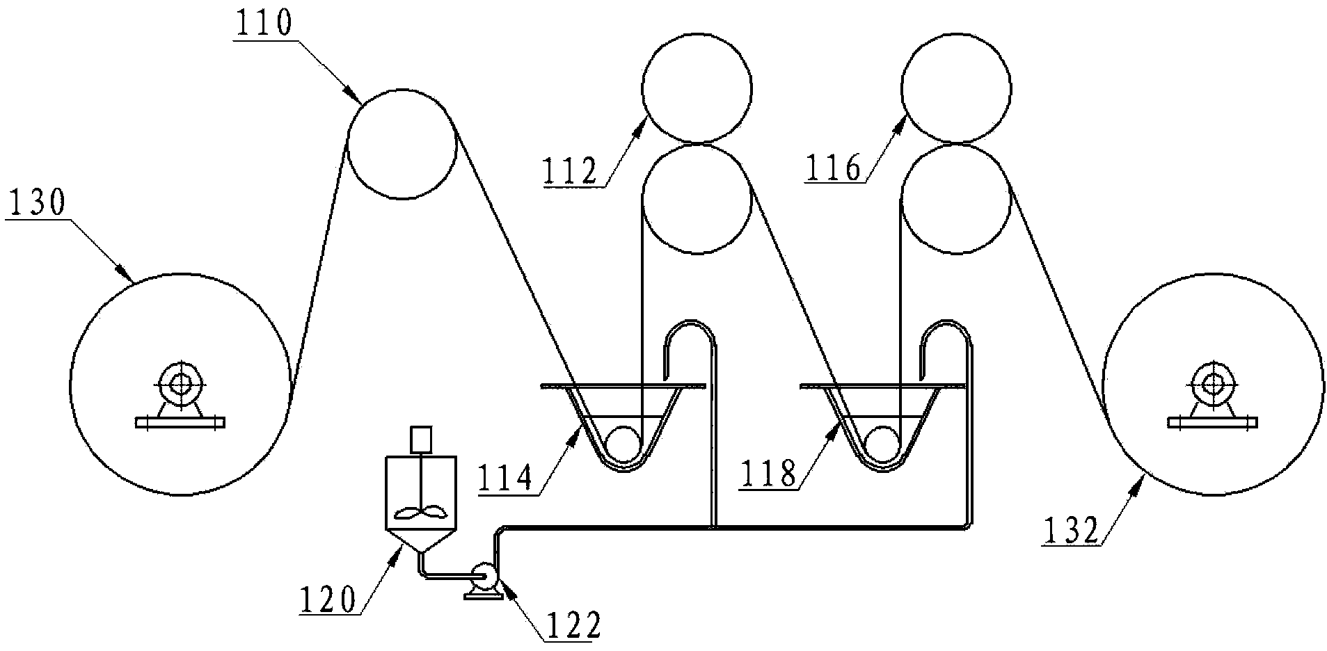 Method and device for static dyeing by adopting supercritical fluid
