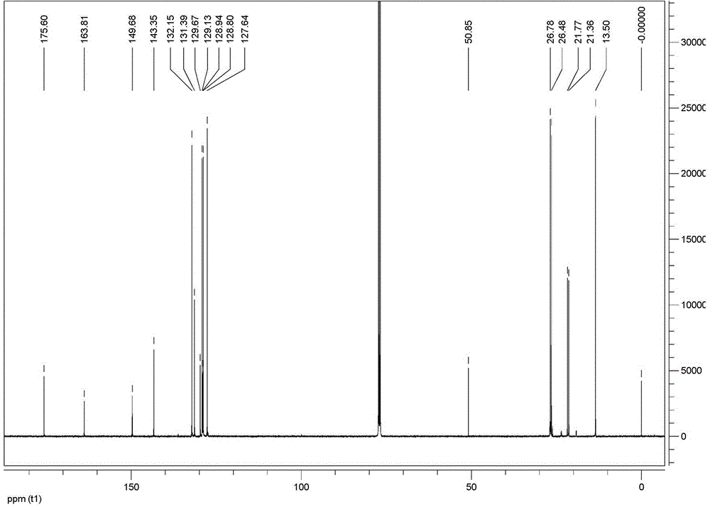 2-carbonl-2-phenyl acetic acid p-methyl benzoyl hydrazone di-n-butyltin complex and preparation method and application thereof