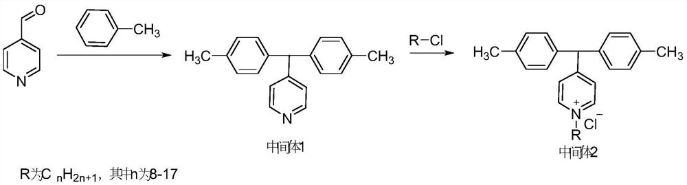 A kind of silicon etching liquid and its production process