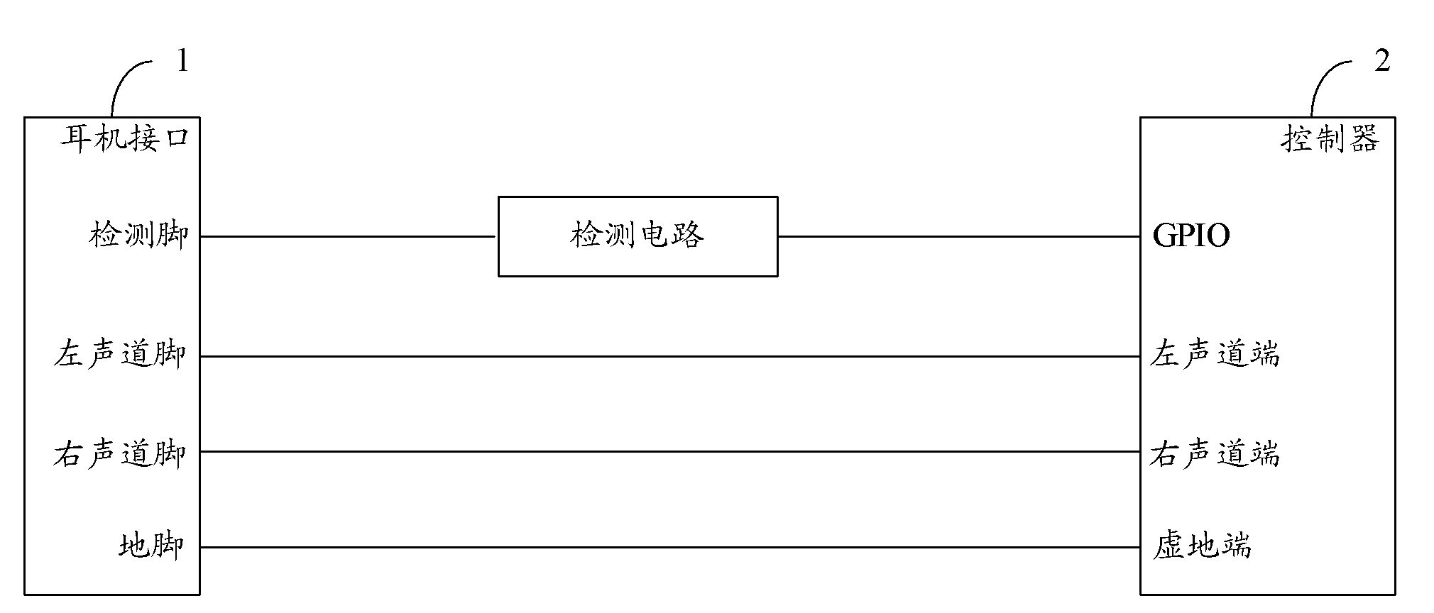 Headset detection circuit and electronic equipment