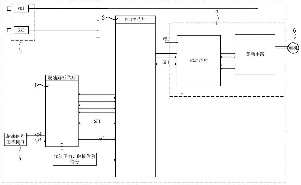 An intelligent braking system integrating wheel speed sensor analysis and signal transmission