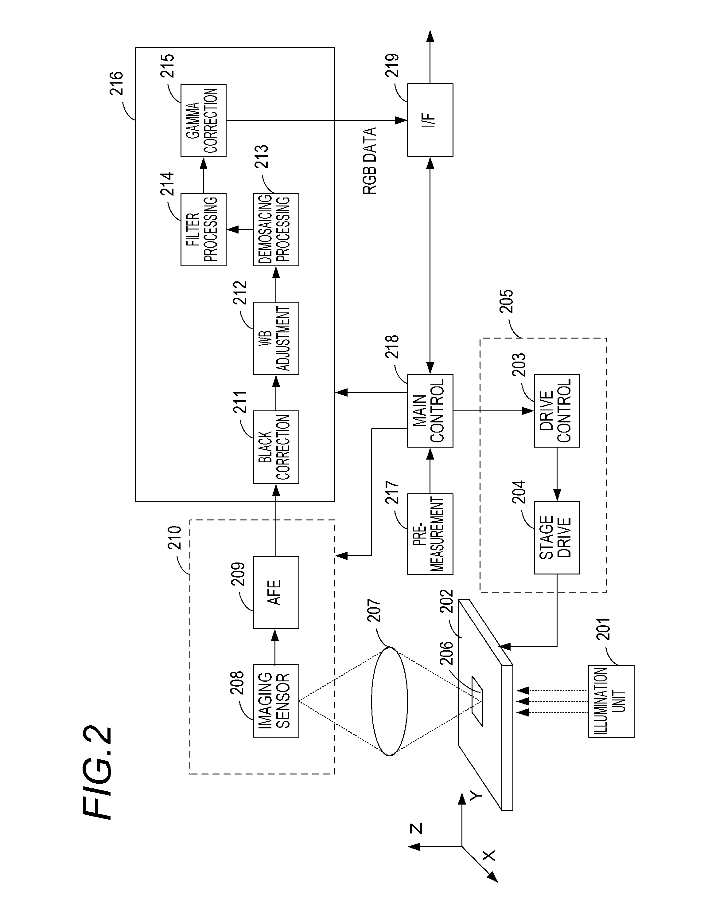 Image processing apparatus, imaging system, and image processing system