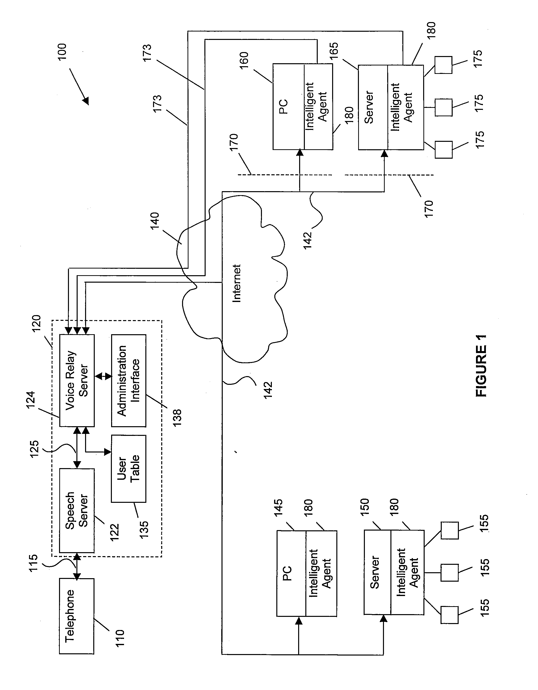 Remote access system and method and intelligent agent therefor